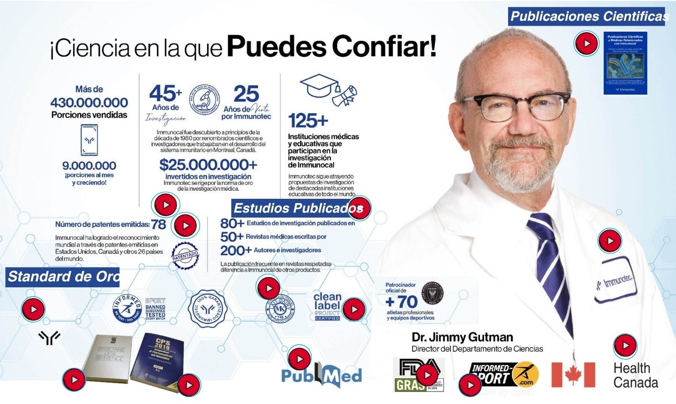 CIENCIA CON EVIDENCIA Interactivo 1.pdf e1778176410765