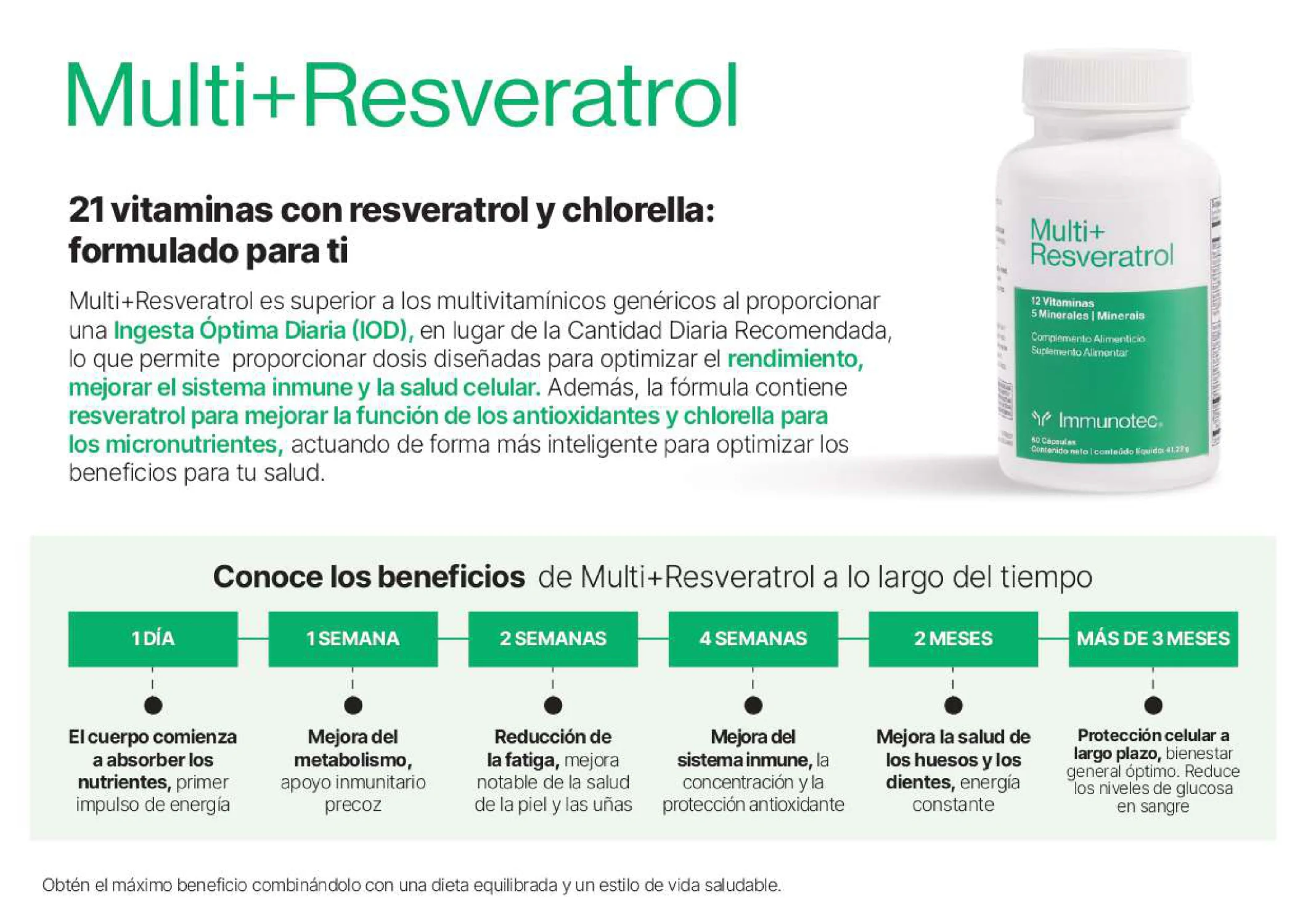 Multi_resveratrol_1